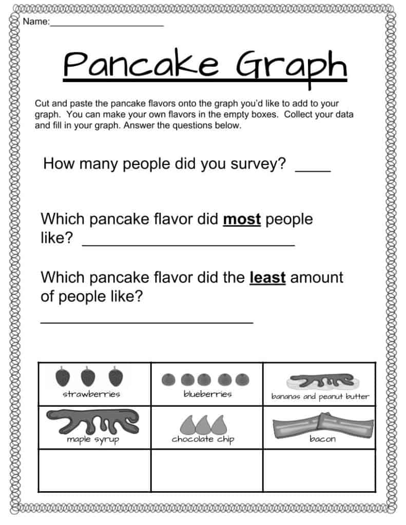 Graph a Pancake Pg2 1