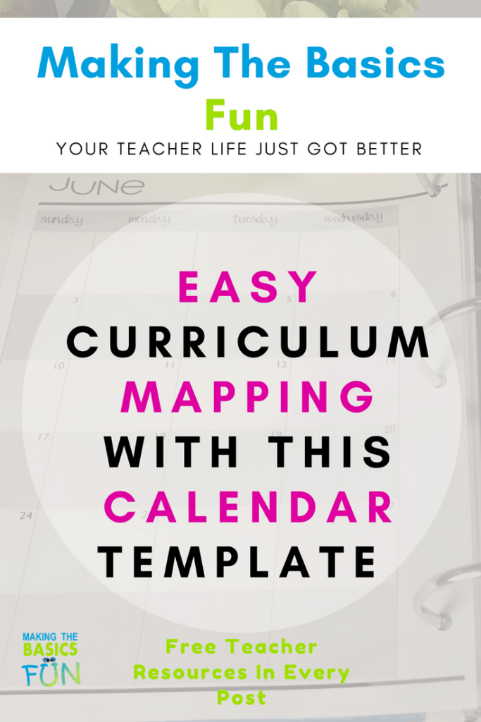 graphic Curriculum mapping