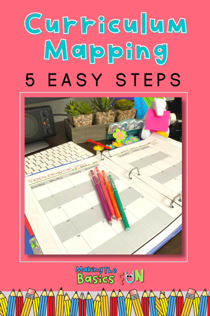 Curriculum map template with colored pins