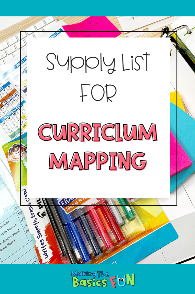 curriculum mapping supplies, pens, template, sticky notes
